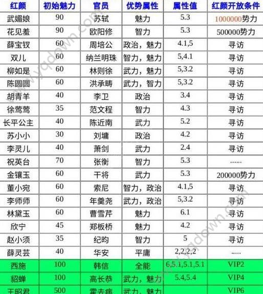 星空官网